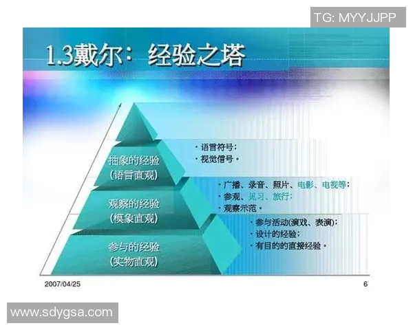 广州篮球队在钻石联赛中的比赛经验与表现分析