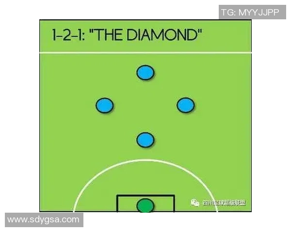 上海足球队快攻战术分析与成败经验总结