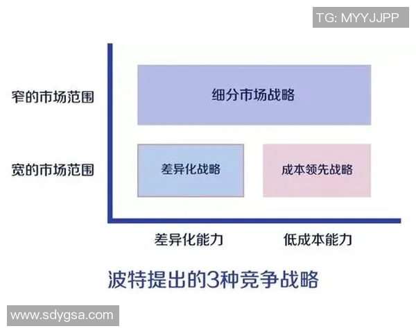北京网球队防守策略分析：提升竞技水平的关键因素探讨