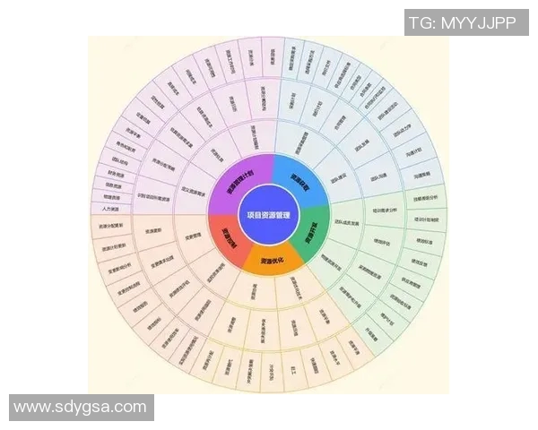 南京篮球队技术表现深度数据分析与战术优化探讨
