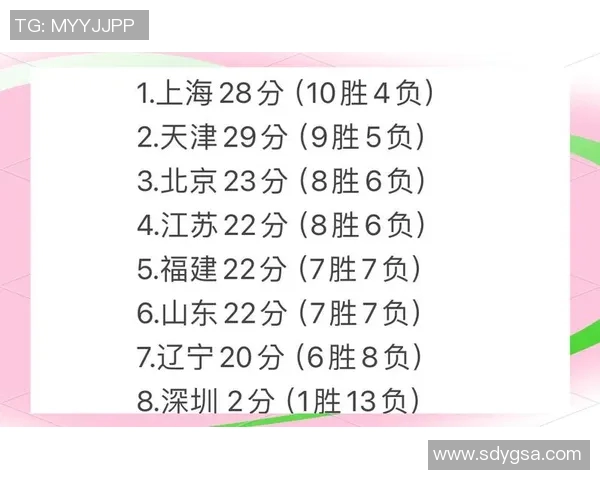 排球状态排行榜揭晓北京排球队荣获第三名展现强劲实力