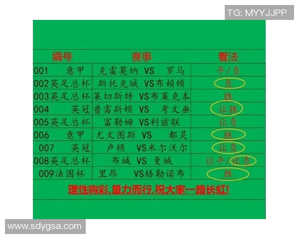 2022年足球明星阵容回顾与分析各大球星表现与战术风格探讨 2022年足球明星阵容回顾与分析各大球星表现与战术风格探讨
