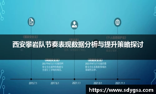 西安攀岩队节奏表现数据分析与提升策略探讨