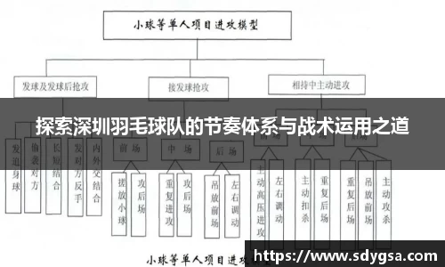 意昂体育